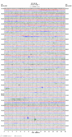 seismogram thumbnail