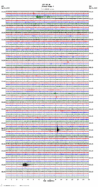 seismogram thumbnail