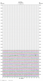 seismogram thumbnail