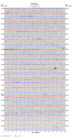 seismogram thumbnail