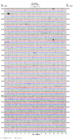 seismogram thumbnail