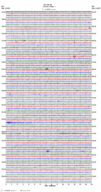 seismogram thumbnail