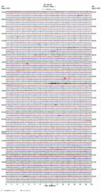 seismogram thumbnail