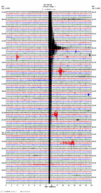 seismogram thumbnail