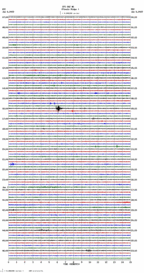 seismogram thumbnail