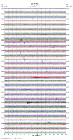 seismogram thumbnail