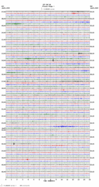 seismogram thumbnail