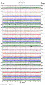 seismogram thumbnail