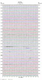 seismogram thumbnail