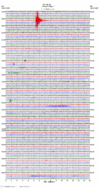 seismogram thumbnail