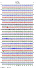 seismogram thumbnail