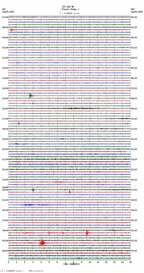 seismogram thumbnail