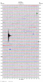 seismogram thumbnail