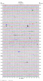 seismogram thumbnail