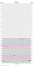 seismogram thumbnail