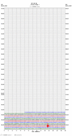 seismogram thumbnail