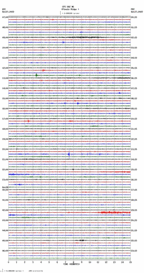 seismogram thumbnail