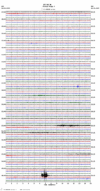 seismogram thumbnail