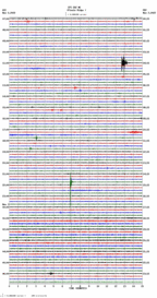 seismogram thumbnail