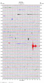 seismogram thumbnail