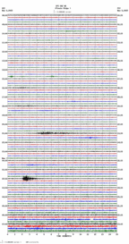 seismogram thumbnail