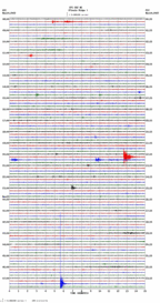 seismogram thumbnail