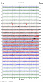 seismogram thumbnail