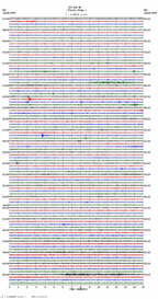 seismogram thumbnail