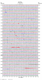 seismogram thumbnail