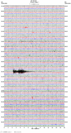 seismogram thumbnail