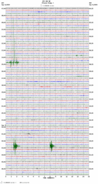 seismogram thumbnail