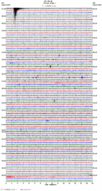 seismogram thumbnail