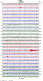 seismogram thumbnail