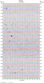 seismogram thumbnail