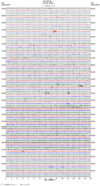 seismogram thumbnail