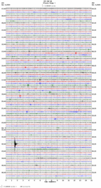 seismogram thumbnail