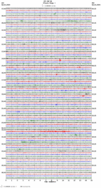 seismogram thumbnail