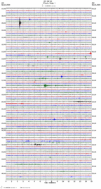 seismogram thumbnail