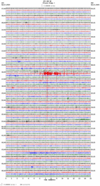 seismogram thumbnail