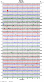 seismogram thumbnail