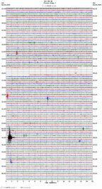 seismogram thumbnail