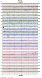 seismogram thumbnail