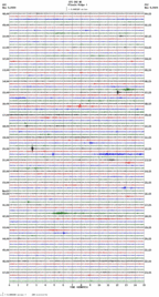 seismogram thumbnail