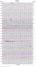 seismogram thumbnail