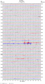 seismogram thumbnail