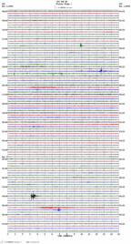 seismogram thumbnail