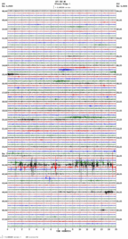 seismogram thumbnail