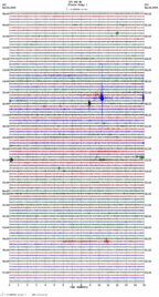 seismogram thumbnail