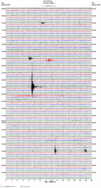 seismogram thumbnail