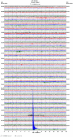 seismogram thumbnail